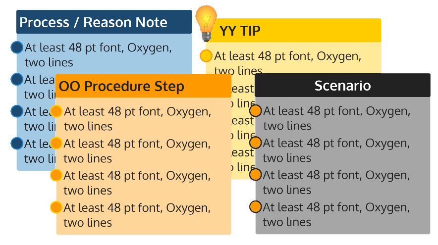 block signs showing "At least 48 pt font, Oxygen, two lines" as placeholders for all four bullet points